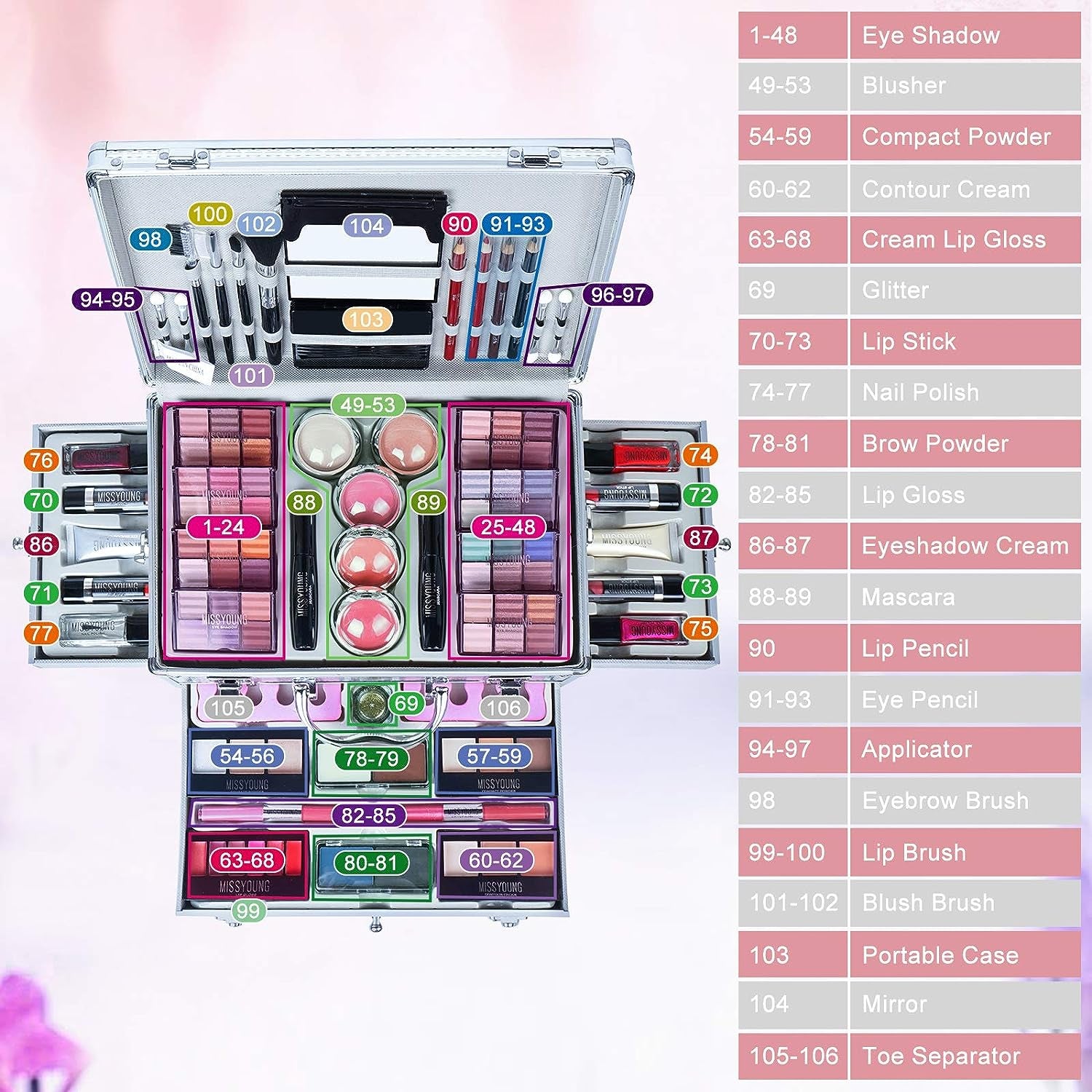 All-In-One Makeup Gift Set Travel Makeup Kit Women Full Kit Starter Makeup Set Blushes Lipstick Concealer Lipgloss Powder Eyeshadow Palette Cosmetic Palette for Teen Girls & Adults #10