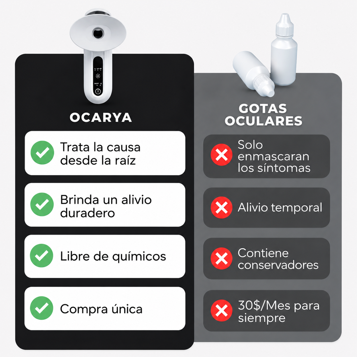 Ocarya® Therapeutic Eye Vaporizer